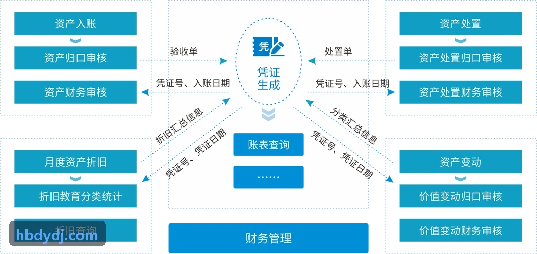 JIUYOU双光光电吊舱
